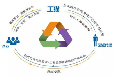 劃重點！社保入稅與金三并庫升級 企業(yè)管理服務迎來的歷史性挑戰(zhàn)與應對策略