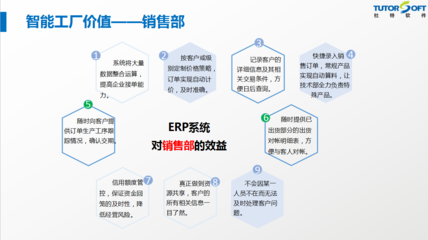 門窗行業(yè)數字化新引擎 杜特智能工廠管理系統(tǒng)即將震撼登場
